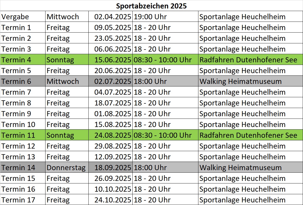 Termine Sportabzeichen 2025